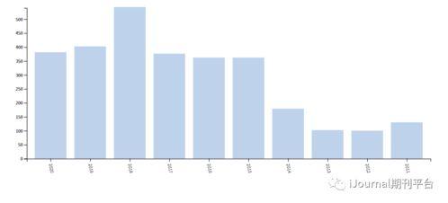 高清国产一区,匠心独运，视觉盛宴